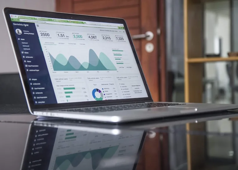 Business Features